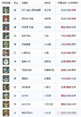 ff14奇谭石怎么交易？（ff14妖怪手表武器）