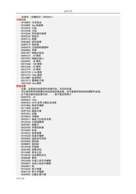 辐射4怎么找代码？物品代码获取指南是什么？（废土2内存修改器武器代码）