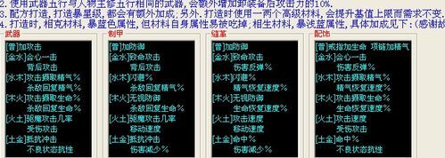 凤舞怎么加点？（凤舞天骄极品武器打造）