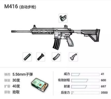 吃鸡的枪排名？（绝地吃鸡 武器）