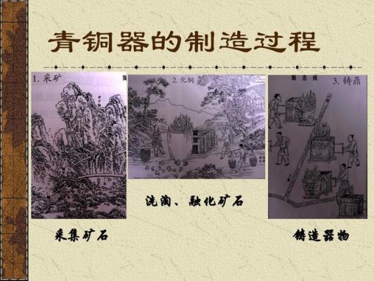 逆水寒圆明园资材要什么？（矿石铸造武器）