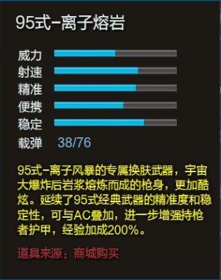 逆战自选池选啥比较好？（离子熔岩武器怎么样）