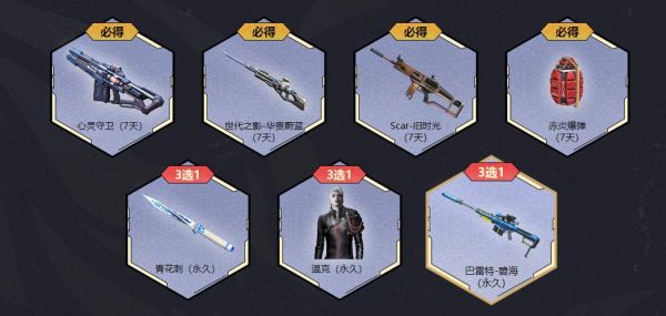 逆战永久武器怎么分解？（每日一抽 永久武器分解）
