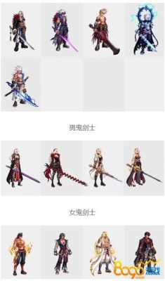 金秋特别装扮圣职者属性怎么选？（男圣职者国庆武器装扮）