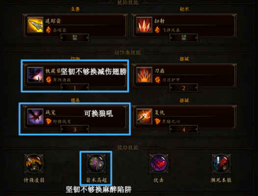 猎魔人装备是箭袋单弩好，还是双弩？（逆战猎魔什么武器好打）