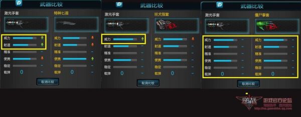 逆战新武器雷火双法怎么切换？（逆战武器手套想弓）