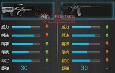 逆战永久武器怎么卡，逆战刷永久枪方法？（逆战永久武器免费刷）