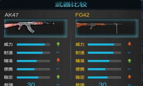 逆战武器没有gp耐久武器会消失吗？（逆战最新gp武器）