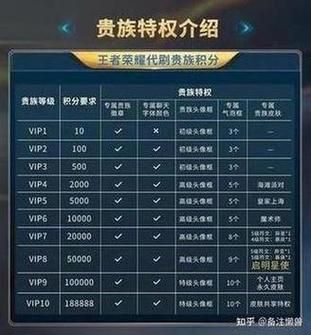穿越火线英雄武器号密码帐号大全？（求一个cf英雄武器号）