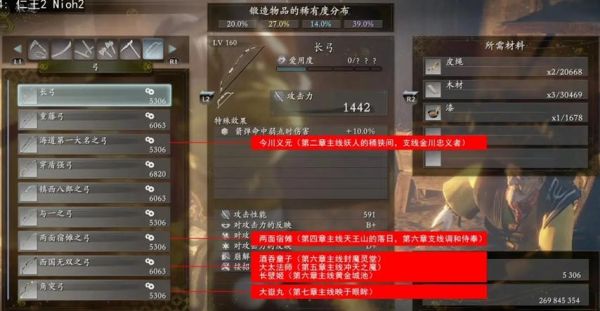 仁王2如何提升装备品质？（仁王武器快速 重铸）