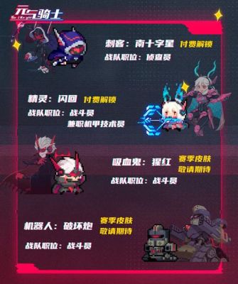 元气骑士机械狂潮的皮肤如何获得？（战地1突击兵武器解锁）
