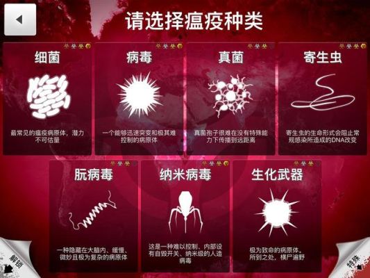 生化棉和蛋白棉的区别？（真菌生化武器）