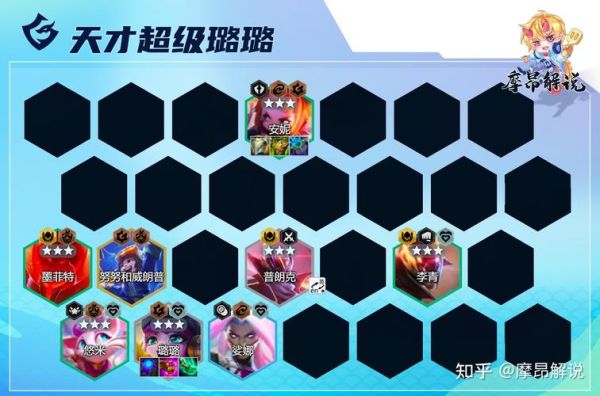 s8璐璐最强出装？（最终幻想10露露最终武器）
