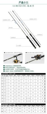exp直柄路亚竿选择哪款？（最终幻想13武器exp）