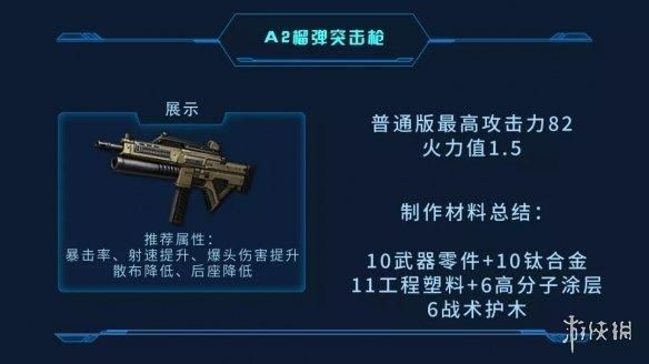 高能英雄什么枪开镜能压住？（最终幻想战略版a2全武器）