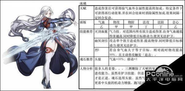 天地劫双耀冰璃带什么魂石？（天地劫冰璃专属武器获得方式）