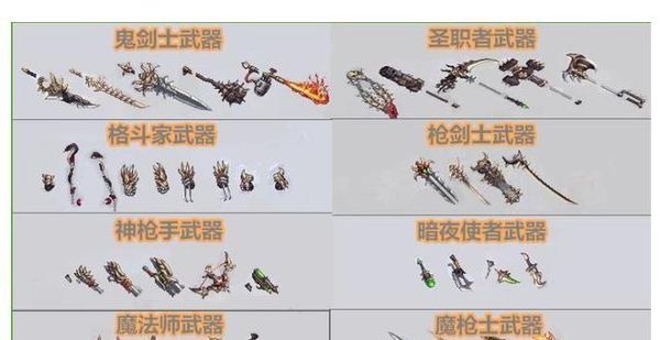 剑帝95史诗征伐武器礼盒选什么？（气纯95特效武器）