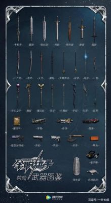 全职高手武器等级排行？（最新级的武器装备）