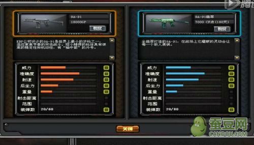 cf9A91天蝎座怎么样值得入手吗？（cf星座武器价格）