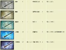 真三国无双6武器图鉴？（三国无双6 修罗武器）