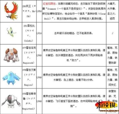 口袋妖怪始源蓝宝石一周目攻略？（神器解禁哪把武器）