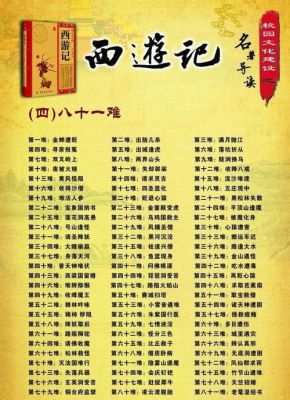 西游记81难详解？（圣僧70武器）