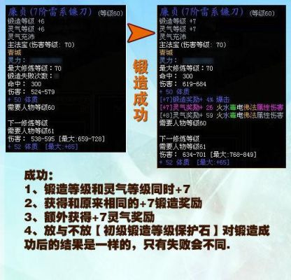 蜀门砸装备技巧攻略小心锻造失败哦？（蜀门砸武器装备技巧）