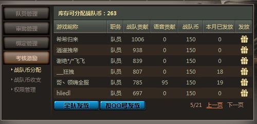 《CF》火力值怎么得火力值领取地址？（穿越火线领取qt武器活动）