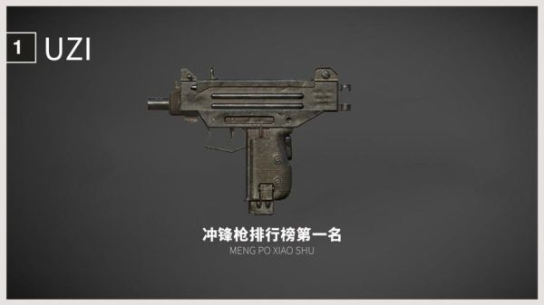 和平精英送uzi枪皮怎么领取？（穿越火线免费领英雄武器）