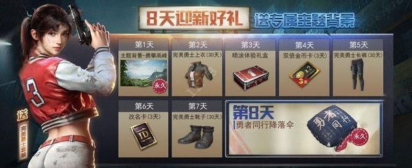和平精英皮肤测试服怎么下载？（穿越火线武器皮肤下载地址）