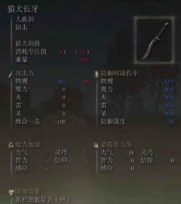 艾尔登法环武士新手必拿武器？（穿越火线新手必备武器）