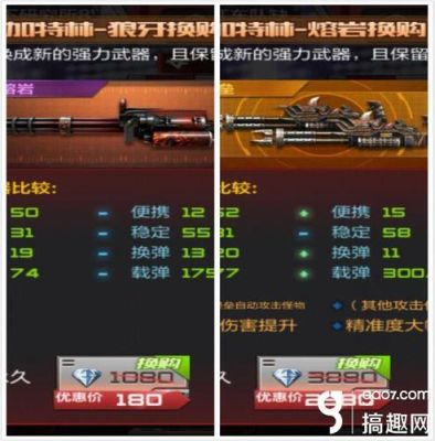 穿越火线手游英雄武器获取方法？（穿越火线英雄武器悦换码）