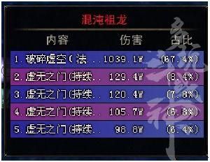 斗战神和尚怎么堆攻击，装备怎么搭配？（斗战神和尚55紫色武器）