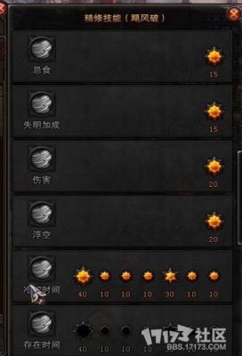 斗战神罗刹风罗刷图技能加点？（斗战神武器被动能改不）