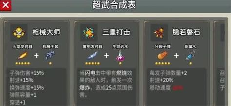 闯关专家超级武器怎么合成？（超级武器1）