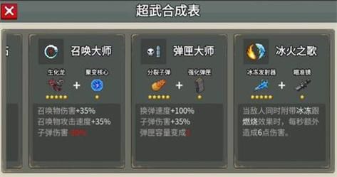 闯关专家超级武器怎么合成？（超级武器1）
