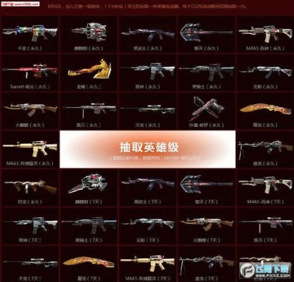 cf换购英雄级武器都有哪些？（cf最新英雄级武器）
