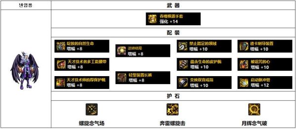 男气功特效流装备搭配？（男气功带什么武器）