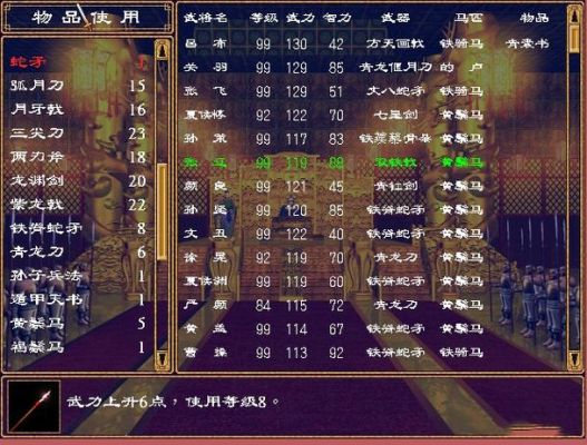 三国群英传2武器排名？（三国无双6武器）