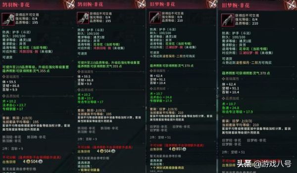 古剑奇谭2终极武器怎么获得？（古剑奇谭2武器升级）
