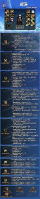 神界版本剑宗哪个武器伤害高？（dnf剑宗武器选择）