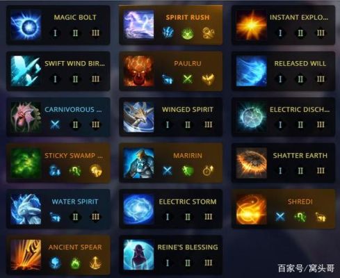 火炬之光召唤师武器选什么？（dnf召唤师武器）