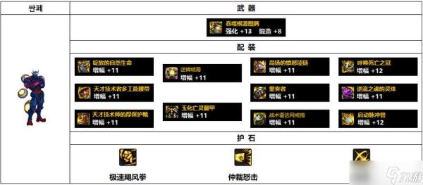 蓝拳110级带什么武器？（蓝拳武器）
