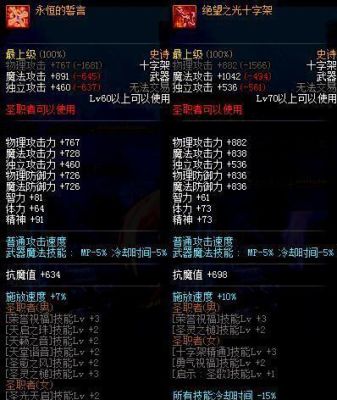 神器buff换装先选哪个？（灵越武器）