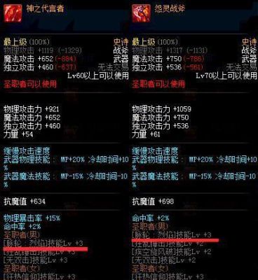 神器buff换装先选哪个？（灵越武器）