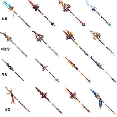 dnf100武器排行？（dnf最强武器）