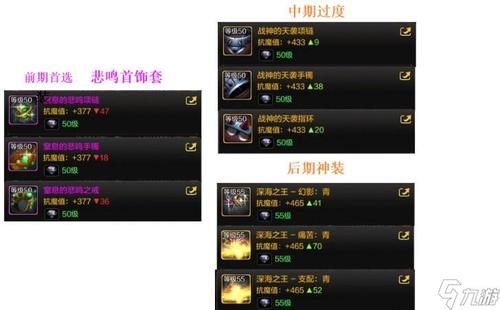 dnf怎么强化装备？（dnf怎么强化武器）