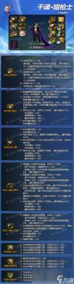 dnf暗枪武器选择？（dnf武器大全）