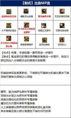 dnf暗枪武器选择？（dnf武器大全）