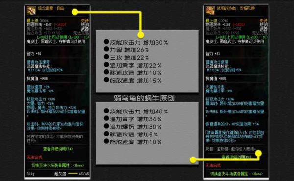 地下城剑宗走什么流派？（剑宗用什么武器）